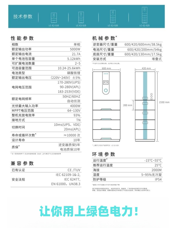 微信截图_20230625160334.png